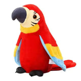 Interactive Talking Parrot – Speech Game and Learning for Children