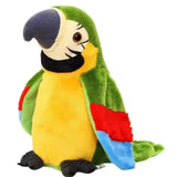 Interactive Talking Parrot – Speech Game and Learning for Children