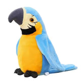 Interactive Talking Parrot – Speech Game and Learning for Children