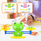 Mathematical Balance Frog, Toy for Learning Numbers and Calculations