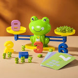 Mathematical Balance Frog, Toy for Learning Numbers and Calculations