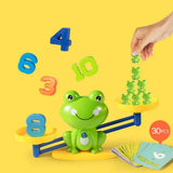 Mathematical Balance Frog, Toy for Learning Numbers and Calculations