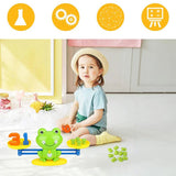 Mathematical Balance Frog, Toy for Learning Numbers and Calculations