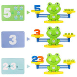 Mathematical Balance Frog, Toy for Learning Numbers and Calculations
