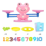 Mathematical Balance Frog, Toy for Learning Numbers and Calculations
