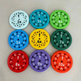 Set of Math Spinners, Educational Toy for Counting